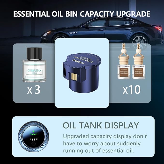 Car Air Freshener with RGB Light,Diffuser Capacity for 3 Months